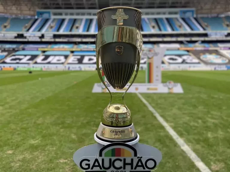 Maiores campeões do Campeonato Gaúcho