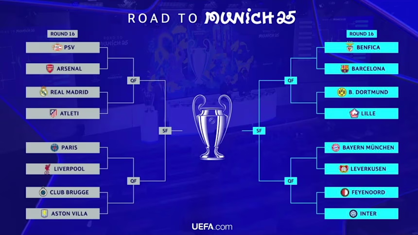 Champions League 2025: chaveamentos e confrontos das oitavas de final
